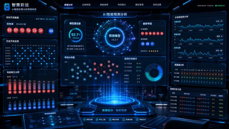 管家婆分析视频
